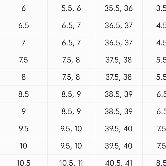 Roxy Floral Sneakers Casual Shoes Sizes 7.5 - Picture 8 of 8